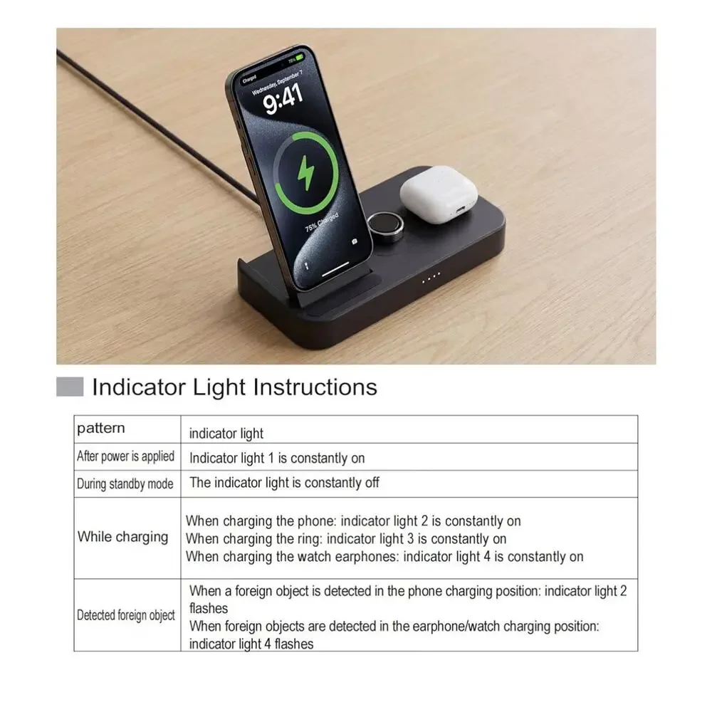 BOVIPO 4 in 1 Charging Station for Oura Ring Gen 4 Charger, Fast Charger